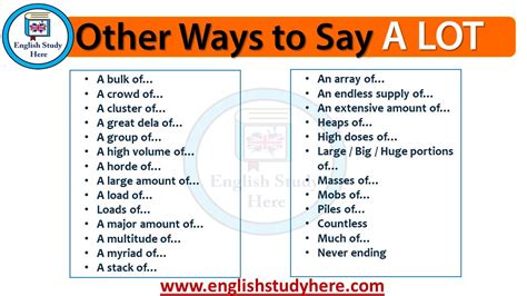 alot synonyms in english|another way to say a lot.